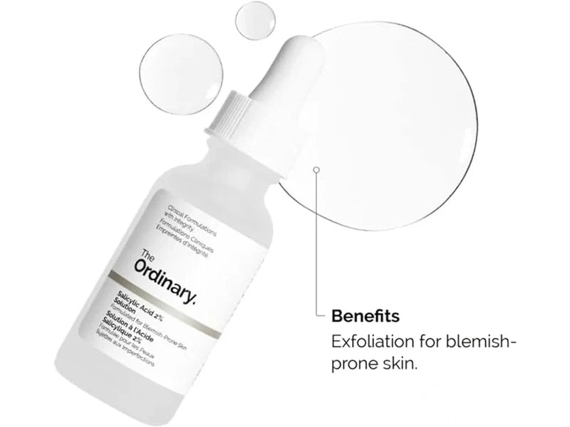 Salicylic Acid 2% Solution