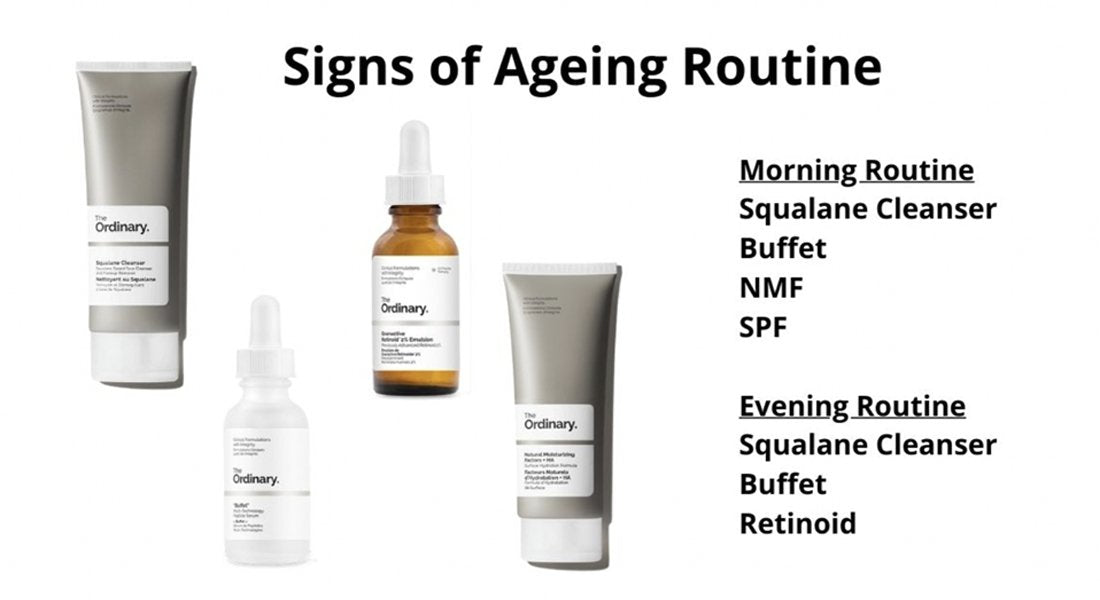 Anti Aging Combo The Ordinary